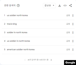 '구글 트렌드'의 북한 관련 인기 검색어 순위
