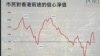香港民意研究所最新调查显示，市民对香港前途的信心净值大幅下跌23个百分点到4%，接近7成18至39岁年青人对香港前途没有信心 (香港民研图片)