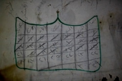 FILE - A calendar, painted by a prisoner on a cell wall, is seen at the abandoned Tawbeh Prison, where over the years of Syria's civil war hundreds of people had been detained, in Douma, near Damascus, Syria, July 15, 2018.