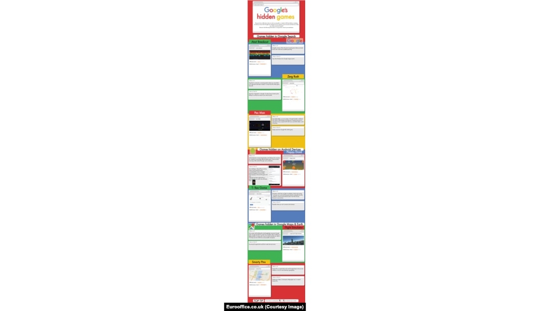 Google Hidden Games (Credit: euroffice)
