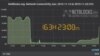 As Internet Restored, Online Iran Protest Videos Show Chaos