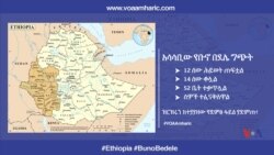 አሳሳቢው የቡኖ በደሌ ግጭት