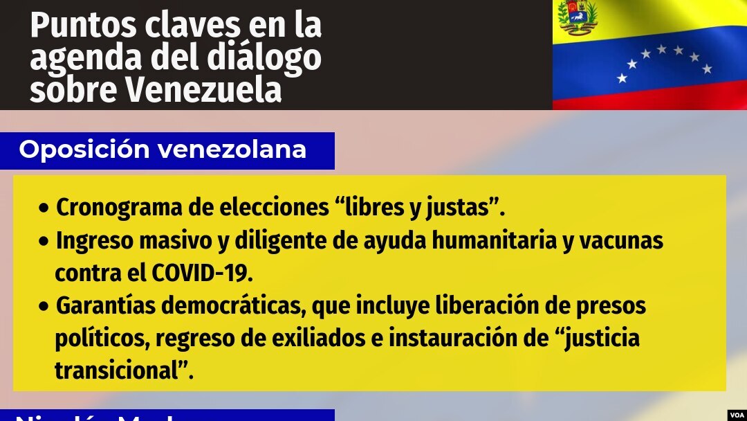 Puntos clave diálogo Venezuela. [Gráfico: VOA]